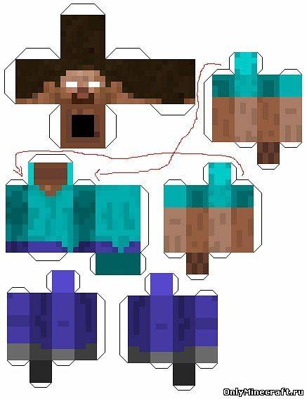 Minecraft Tools: Herobrine joined the game